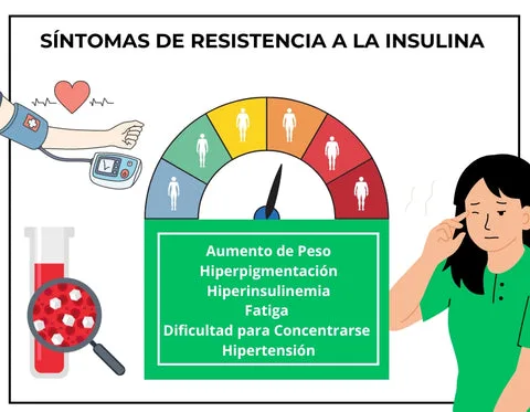 6 Señales Comunes de Resistencia a la Insulina