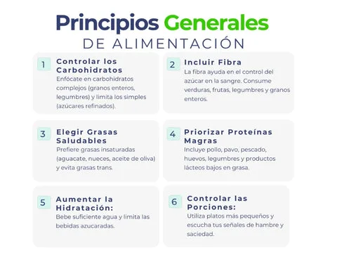 Diabetes y Alimentación: Consejos Claves para una vida saludable